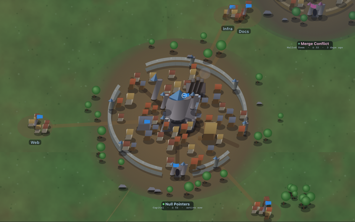 A walled town grown from a project's history